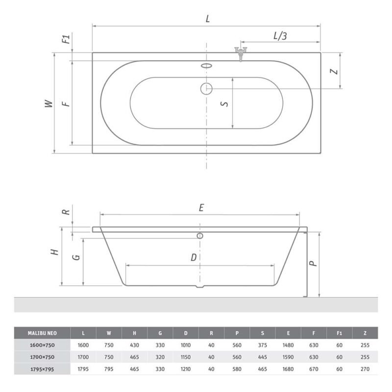 Vonia Roth Malibu Neo 1700×750 mm, balta internetu
