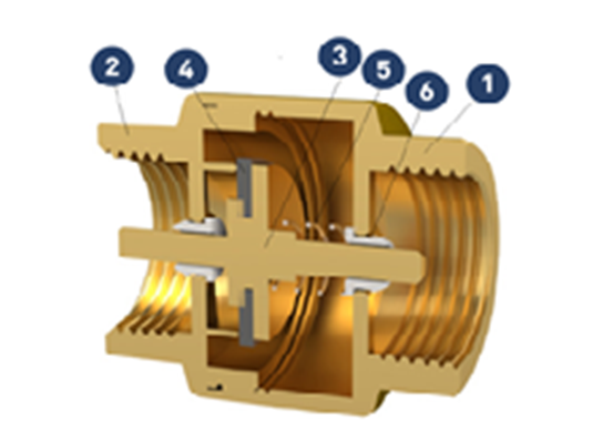 Atbulinis vožtuvas be tinkl., su metal.vožt. v/v 1″