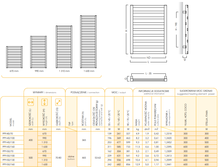 Juodojo metalo gyvatukas POPPY, PPY-50/70, baltas