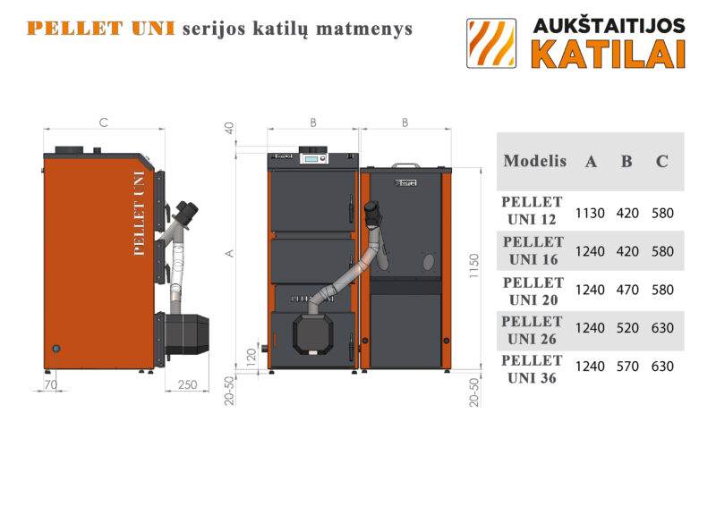 Granulinis katilas PELLET UNI 16 kW  su rotac. 16 kW degikliu, sraigtu, 230 l met. bunkeriu