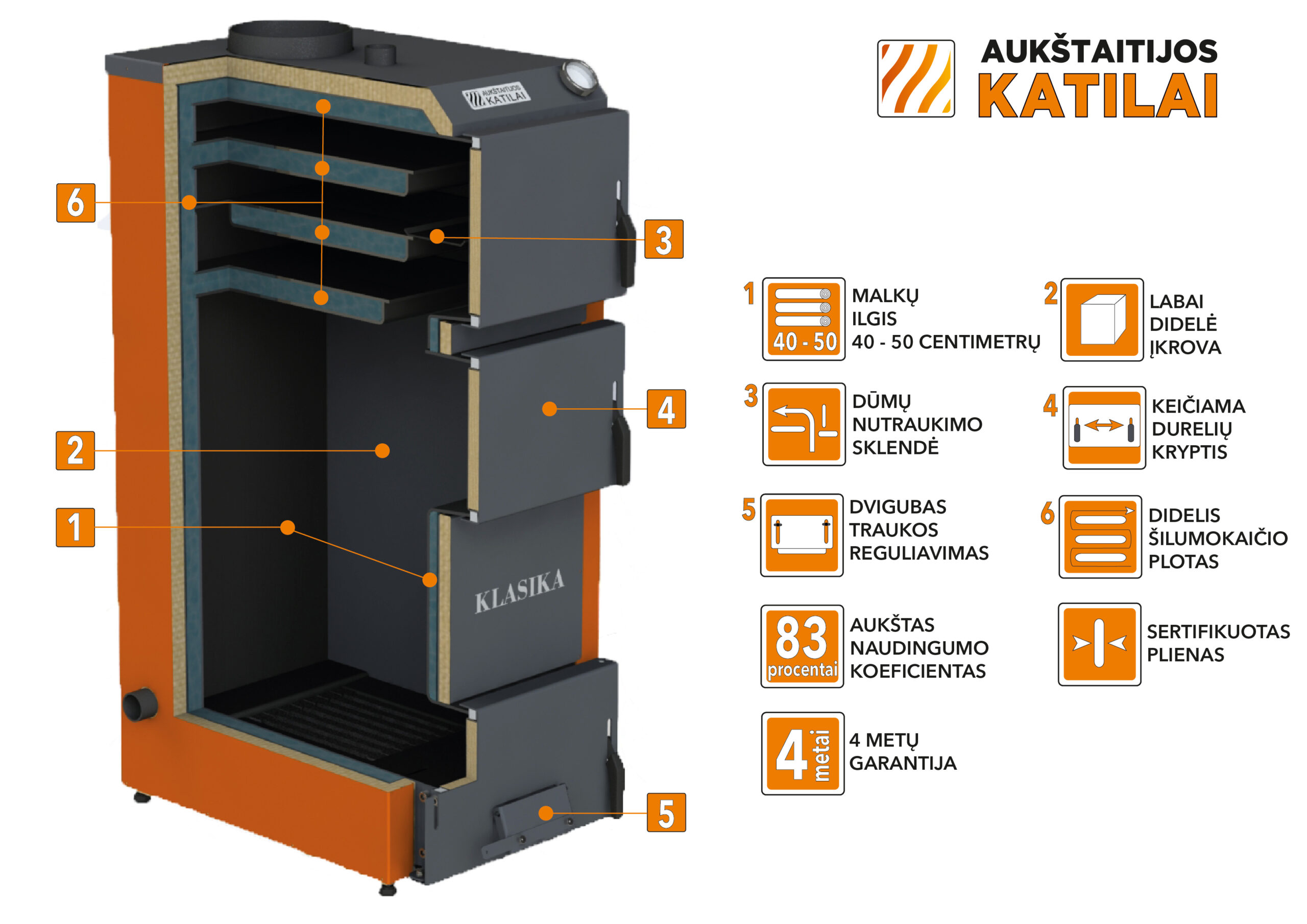 Kieto kuro katilas KLASIKA, viršutinio degimo, 10kW