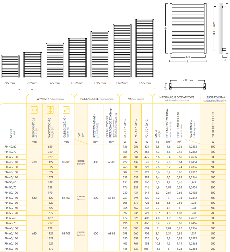 Juodo metalo gyvatukas PIKO PIK-50/100, baltas