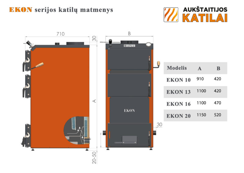 Kieto kuro katilas EKON, apatinio degimo, 13kW