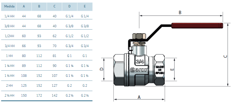 TURIA 3000 ventilis 1″1/2 v/v ilga rankena internetu