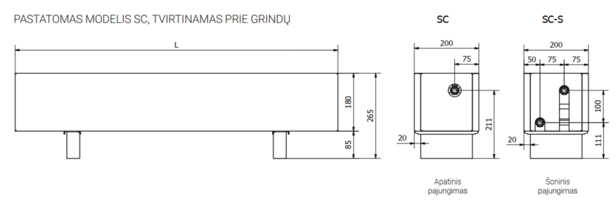 Pastatomas konvektorius SC 80x20x18 (aukštis 26 cm su kojele)