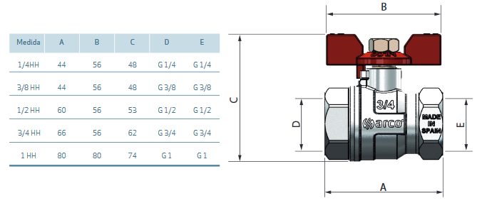 TURIA 3000 ventilis 1/2″ v/v trumpa rankena (120608) internetu