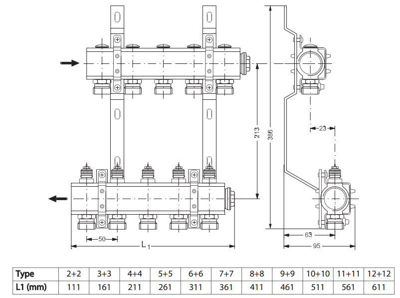 Grindinis kolektorius FHF-9, be sr. mat., MANIFOLD 9+9