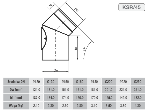 Nereguliuojama alkūnė 160/45' su pravala