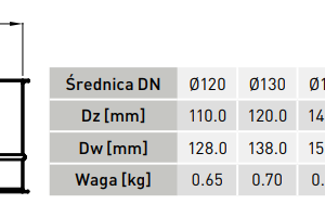 Sienos perėjimas d.180 - dvigubas