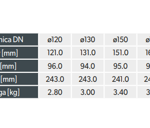 Nereguliuojama alkūnė 130/90' be pravalos