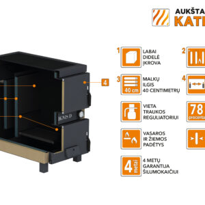 Kieto kuro katilas-viryklė, AKT Ignis D, 15 kW