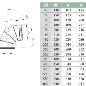 DW alkūnė HeatUp NPNP d.180/230 85° (H221 1 2102 0180 085)
