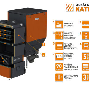 Granulinis katilas Agro UNI 20 kW, komplekte su 20 kW "Zenono" degikliu, 400 l bunkeriu