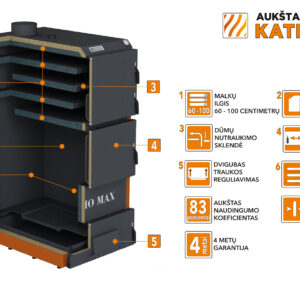 Kieto kuro katilas BIO MAX, 70 kW