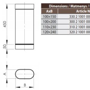 SWO įdėklo segm. HeatUp NP 100x200, L-0.5m (H301 2 1001 0000 050)